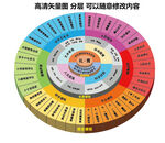 学科课程校本化实施