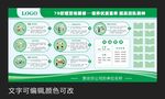 工厂7S宣传管理展板