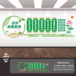 五好清廉医院文化墙