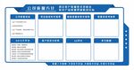 公司质量方针展板