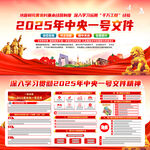 中央一号文件