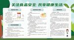 食品安全健康知识宣传栏