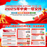学习贯彻2025年中央一号文件