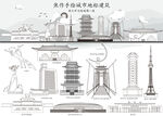 焦作