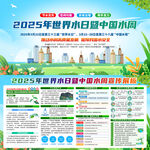 2025年世界水日