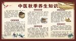 秋季中医养生知识宣传栏