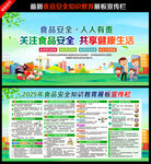 食品安全知识宣传栏