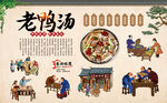 老鸭汤