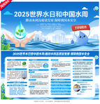 2025年世界水日中国水周