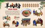 羊肉粉