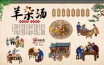 羊杂汤
