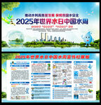 2025年世界水日中国水周展板