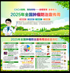 2025年全国肿瘤防治宣传周