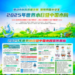 2025世界水日中国水周展板