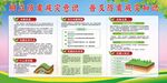 防震减灾宣传栏