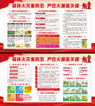 森林防火