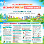 2025年中国水周
