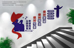 警营楼梯文化墙