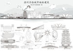 滨州