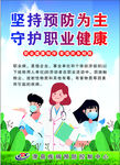 职业健康海报