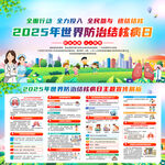 2025年世界防治结核病日
