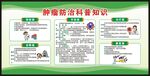 全国肿瘤防治宣传周宣传栏