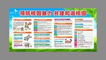 校园霸凌展板