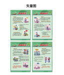 员工场所四不伤害安全海报