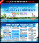 2025年世界水日展板