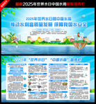 2025年世界水日展板