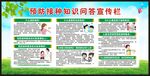 预防接种日宣传栏