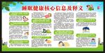 世界睡眠日宣传栏
