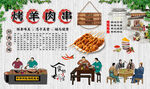 烤羊肉串
