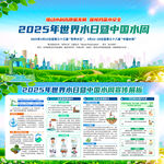 2025年中国水周宣传栏