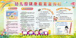 幼儿健康教育宣传栏