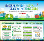 世界防治结核病日