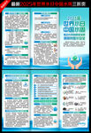 2025年中国水周三折页