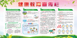 健康教育宣传栏