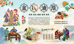 金钱油塔