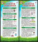 全国疟疾日展架