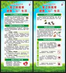 爱国卫生月展架
