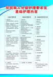 企业制度展板