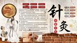 针灸背景墙