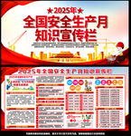 2025年安全生产月