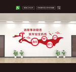 企业文化墙励志标语