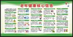 老年健康核心信息宣传栏