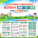 2025年爱国卫生月知识展板