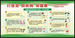全国儿童预防接种日宣传栏