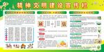 精神文明建设宣传栏
