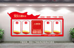 入党誓词文化墙